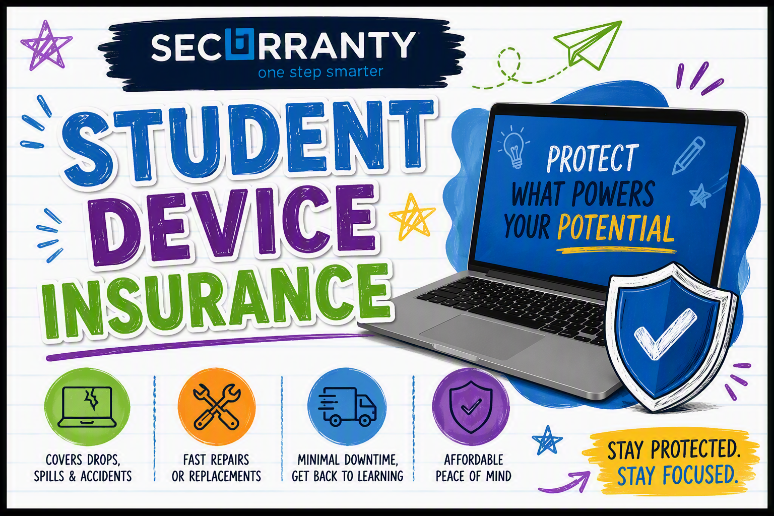 Student Device Insurance With Securranty